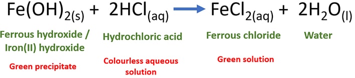 balanced equation of ferrous hydroxide hydrochloric acid Fe(OH)2 + HCl reaction